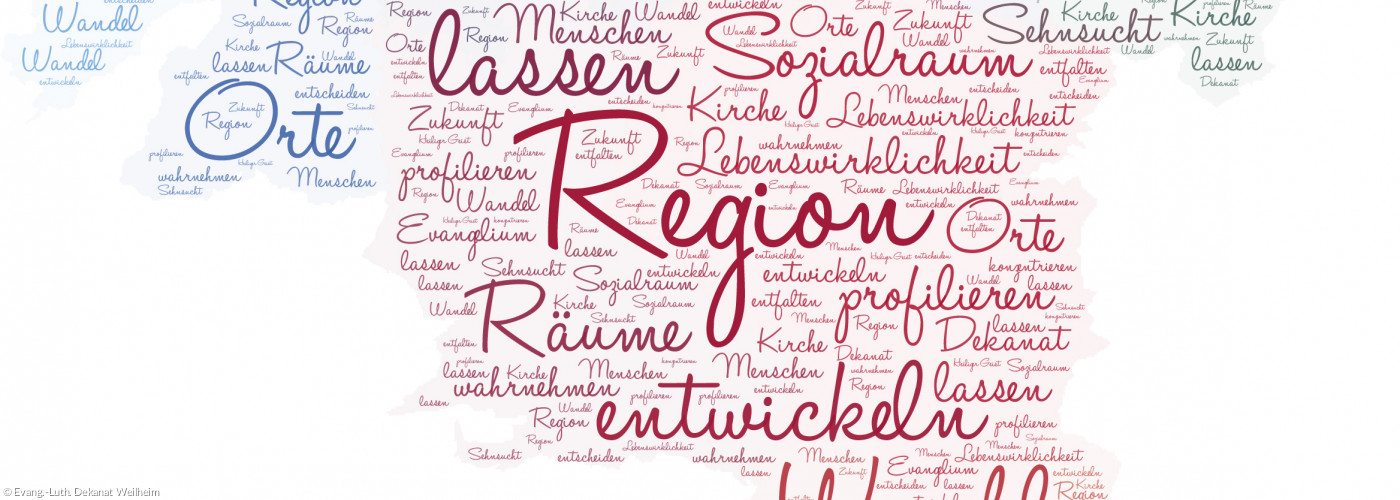 Titelgrafik Dekanatstag 2020